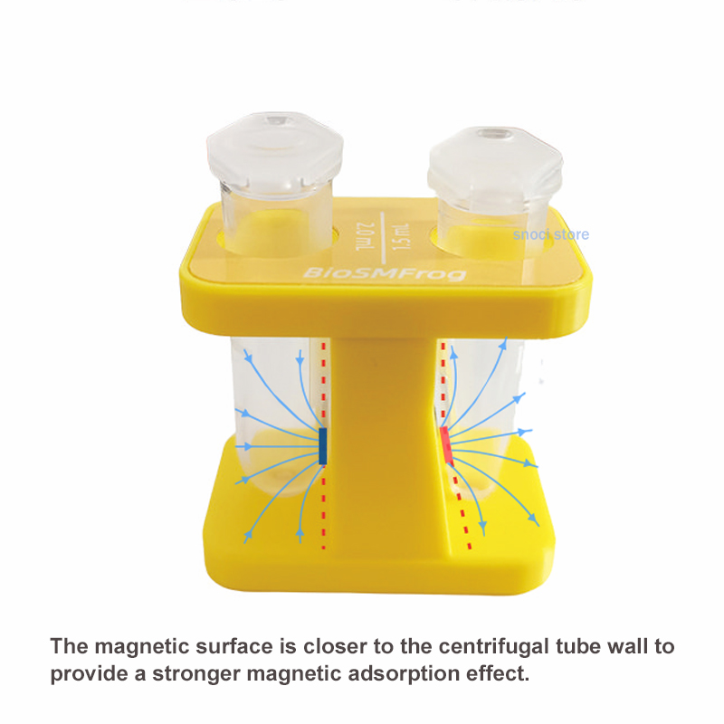 Magnetisch rek Centrifugaalbui - Centrifuge Tube Rack recensie en prijs