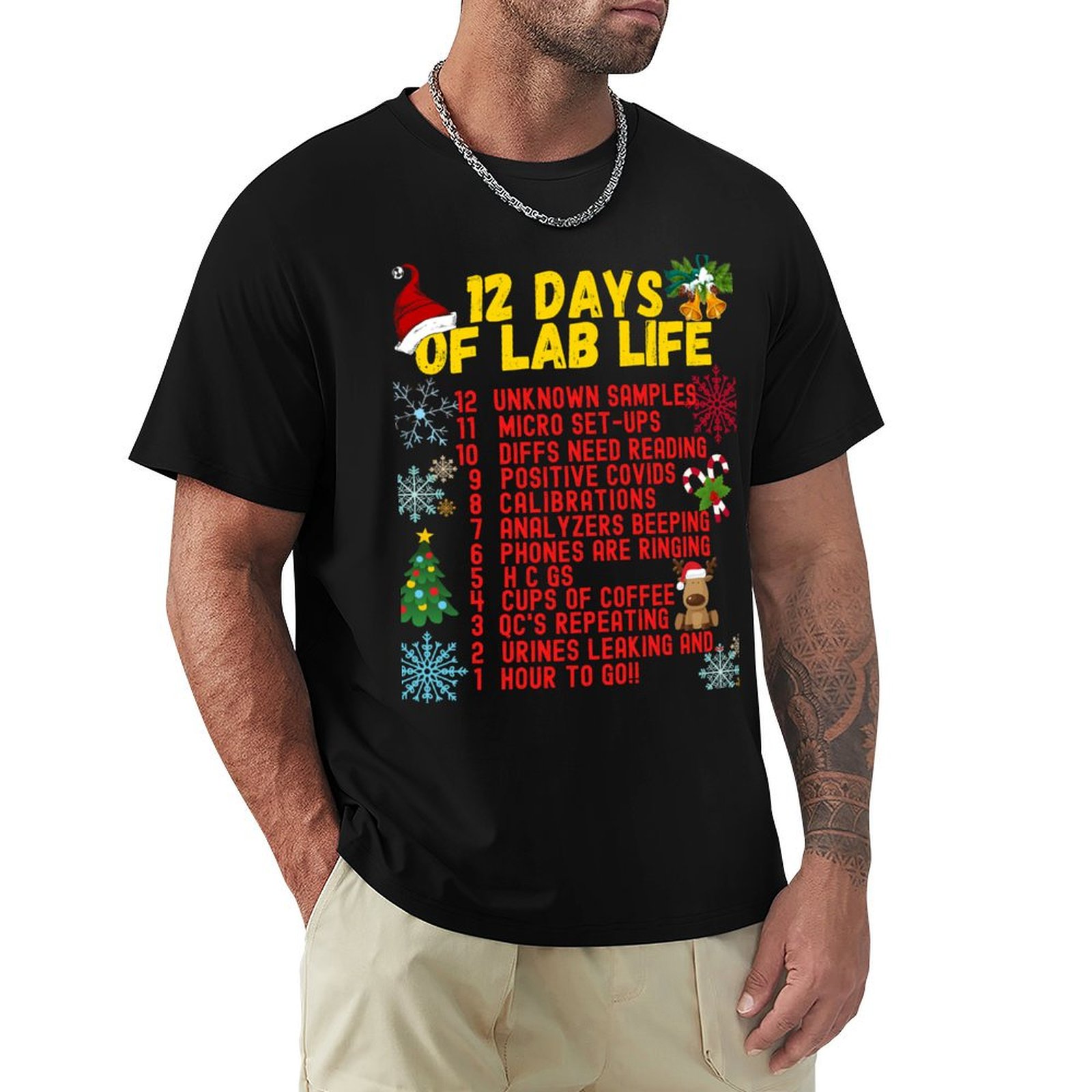 12 DAYS OF LAB LIFE CHRISTMAS  - Medical Lab Day recensie en prijs
