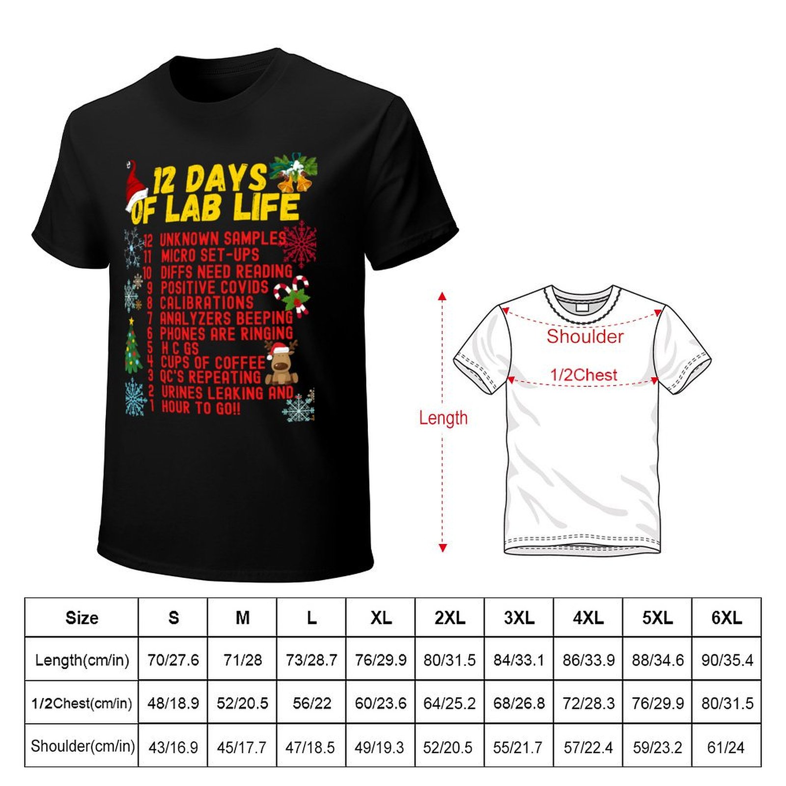 12 DAYS OF LAB LIFE CHRISTMAS  - Medical Lab Day recensie en prijs